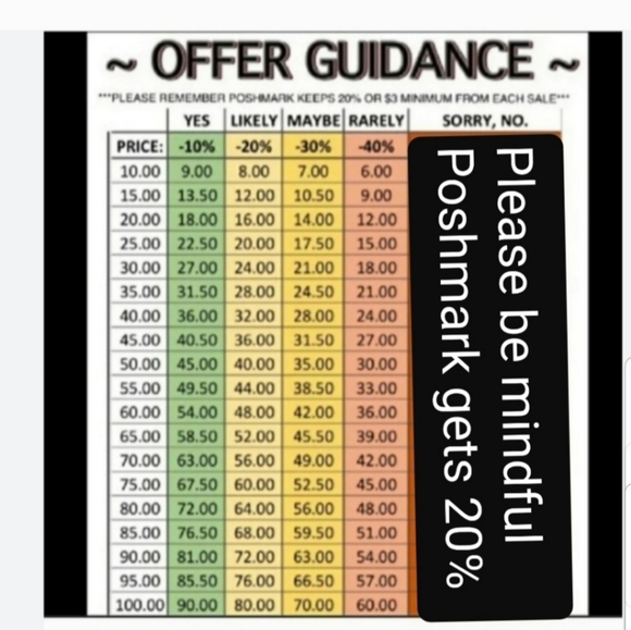 NEW! Polo Ralph Lauren snowsuit sz 6 months NWOT - Picture 6 of 6